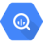 BigQuery