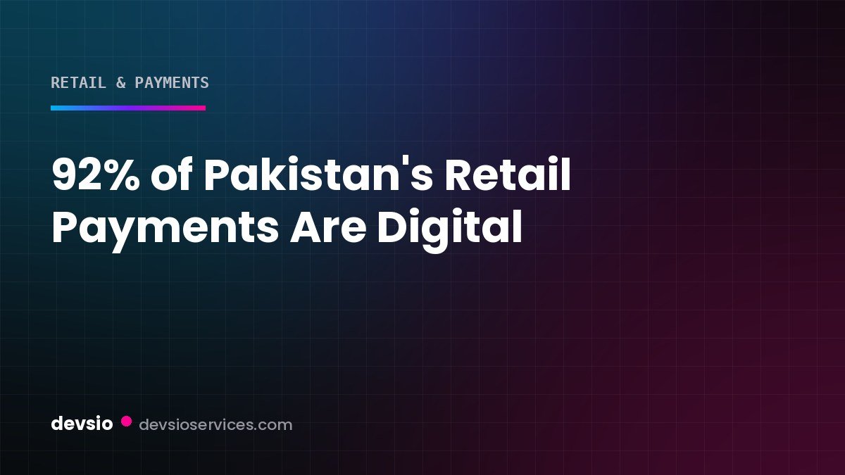 92% of Pakistan’s Retail Payments Are Now Digital. Can Your Shop Actually Take One?