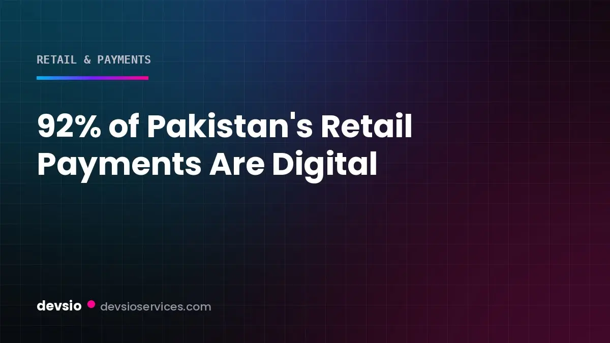 Ledgers and stock reports a Pakistani trading business needs from its accounting software