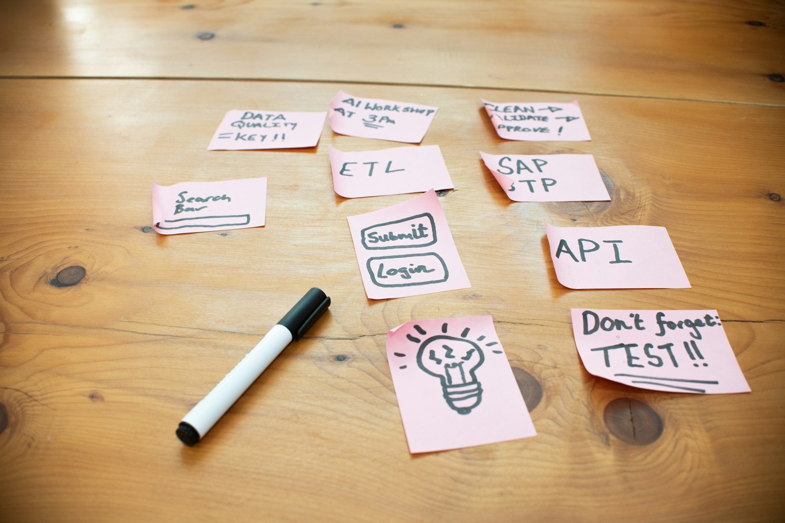 Sticky notes mapping workflows and APIs during a free small business software audit