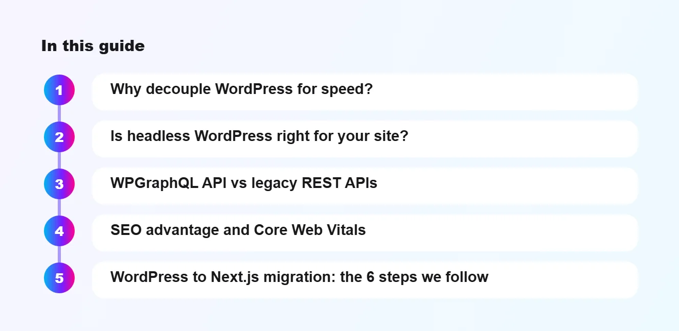 In this guide: Why decouple WordPress for speed?, Is headless WordPress right for your site?, WPGraphQL API vs legacy REST APIs, SEO advantage and Core Web Vitals, WordPress to Next.js migration: the 6 steps we follow
