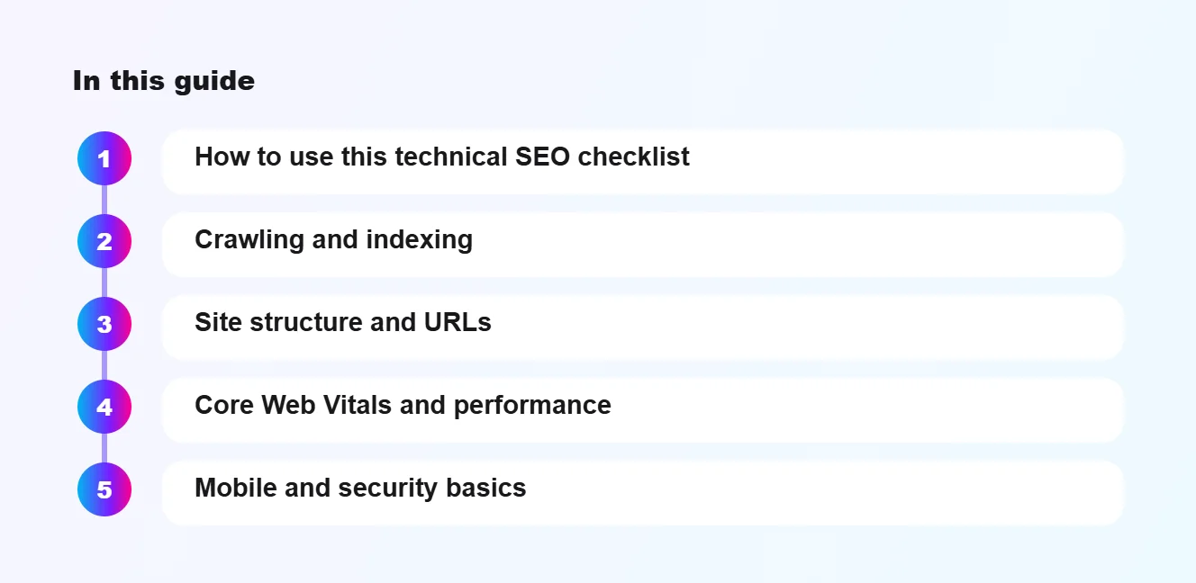 In this guide: How to use this technical SEO checklist, Crawling and indexing, Site structure and URLs, Core Web Vitals and performance, Mobile and security basics