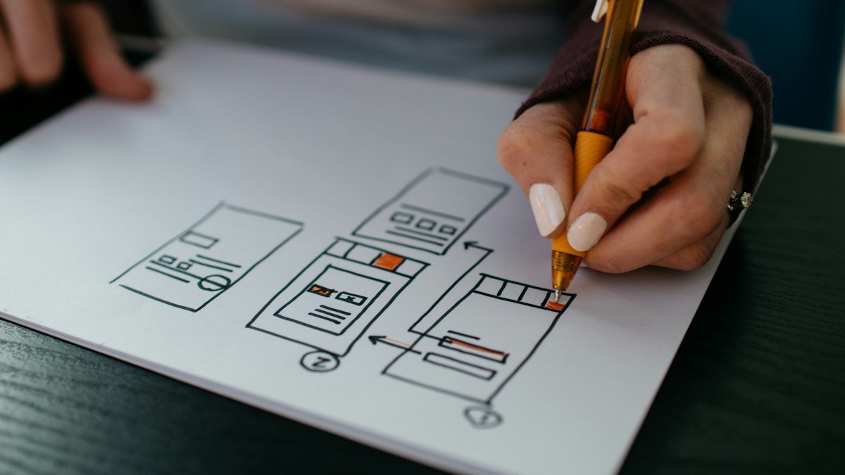 Branding and UI/UX design for small businesses by Devsio